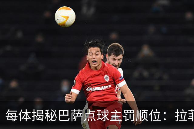 每体揭秘巴萨点球主罚顺位：拉菲尼亚高居第一，亚马尔第二
